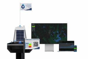 Full spectrum of water quality monitoring system.