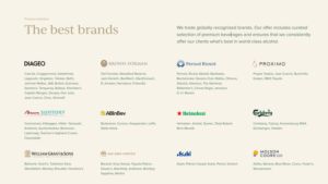 The best brands