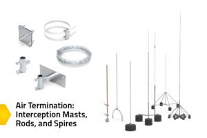 Air Termination: Interception Masts, Rods, and Spires